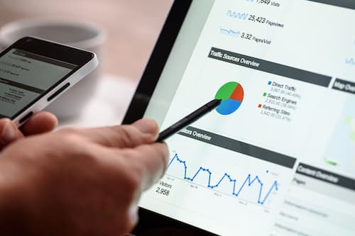 How Much Does It Cost To Put An Ad On Google 